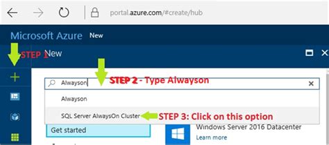 Image result for SQL AlwaysOn Cluster