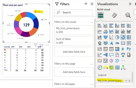 Image result for Power BI Icon When the Filter Selection Is Made