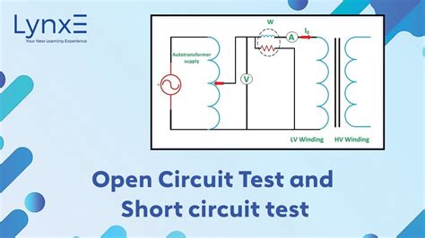 Toradh íomhá ar Open Circuit Testing