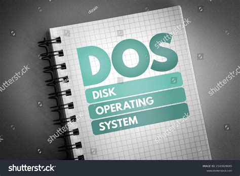 Image result for Dos Disk Manager