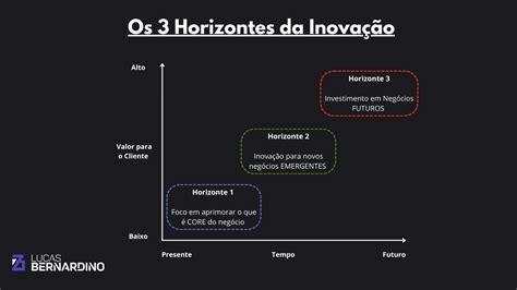 H1 H2 H3 に対する画像結果