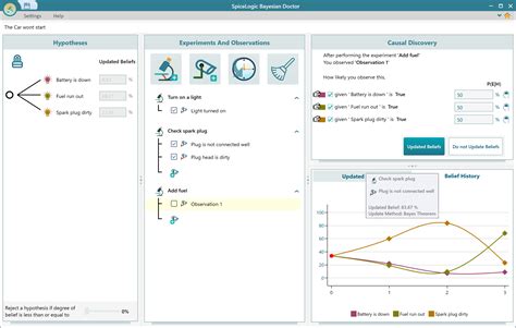 Résultat d’images pour Bayesian Network Software
