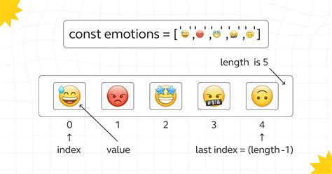 Image result for Arrays JS Picture