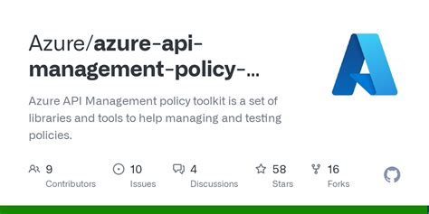 Image result for Azure API Management Policies
