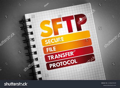 Secure File Transfer Protocol に対する画像結果