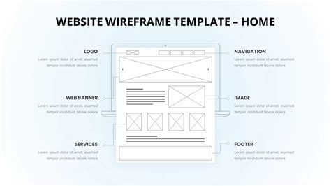 Image result for Template Rogo Wireframe
