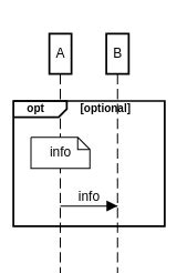 Afbeeldingsresultaten voor Reference Fragment in Sequence Diagram