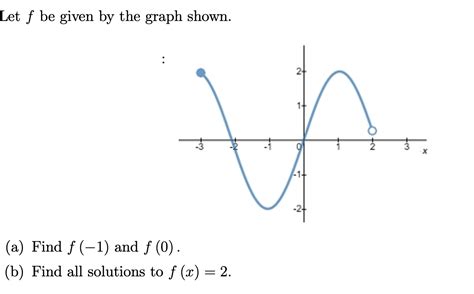 Image result for Find F 1 in This Graph