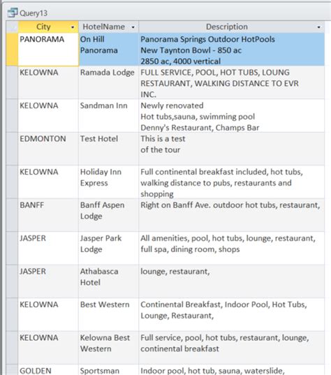 Image result for How to Use Concatenate in Access for Different Rows in Table