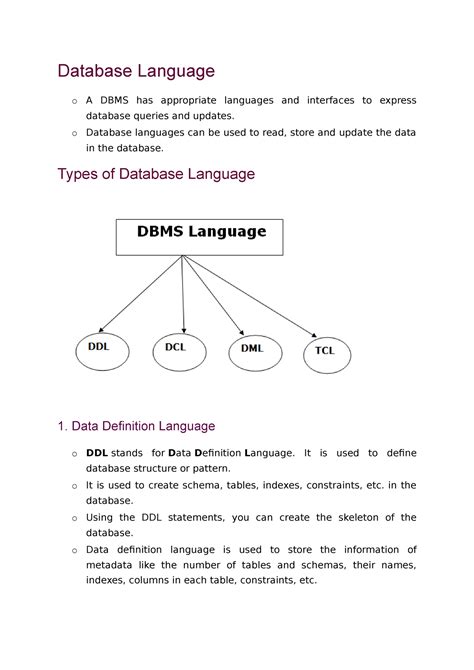 Image result for Oracle Database Language