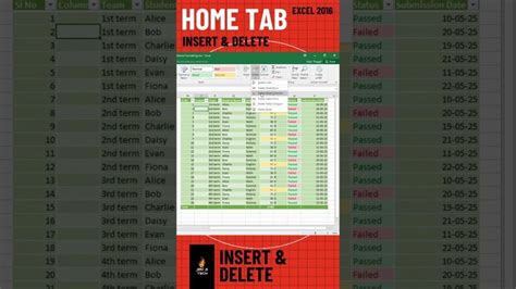 Steps On How to Format Rows and Columns に対する画像結果