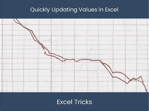 Image result for How to Change Values in Excel