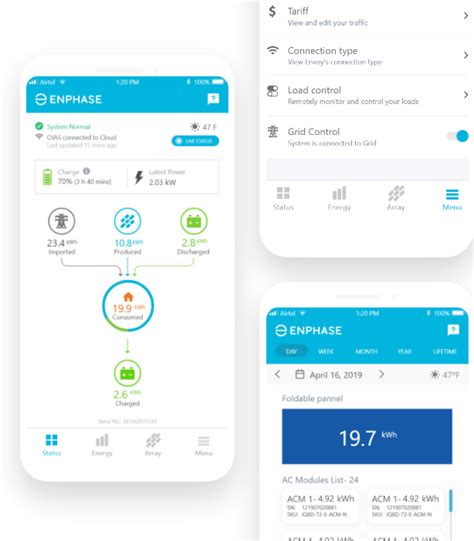 Toradh íomhá ar Enphase Monitoring System