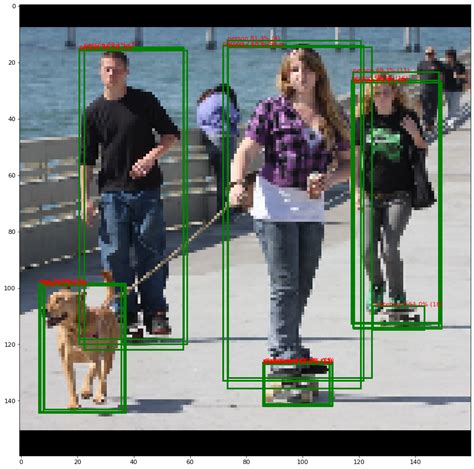 What Is Object Detection Images に対する画像結果