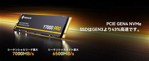 4TB NVMe に対する画像結果