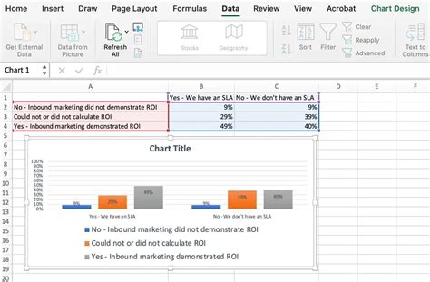 Image result for Build Chart in Excel