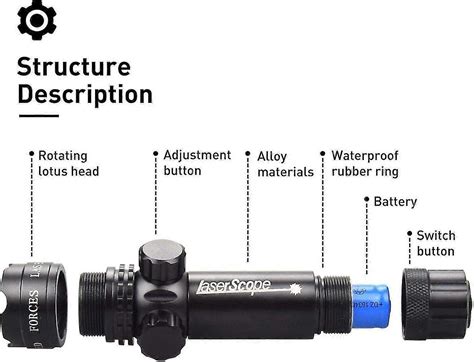 Image result for Laser Fruugo