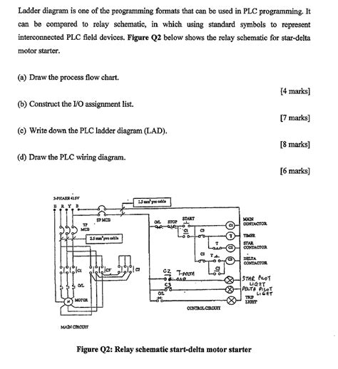Image result for plc Connected to Relay