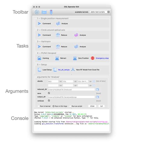 Image result for GUI Executor