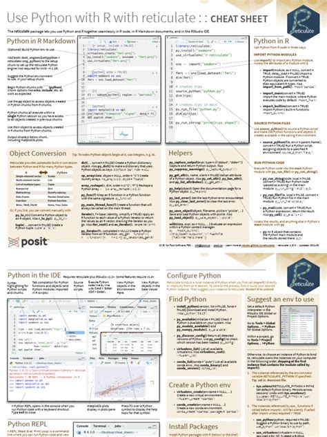 Image result for Reticulate Python Linux