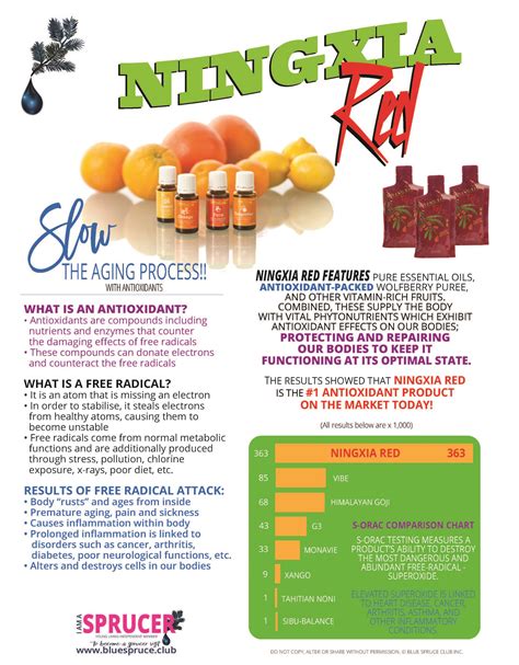 NingXia Red Packets に対する画像結果