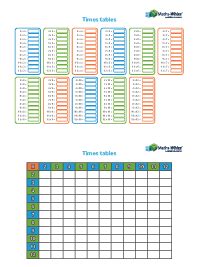 Image result for Time Table's Column Edition