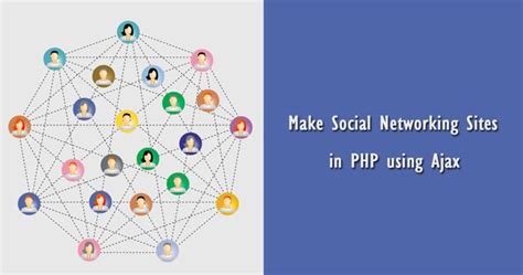 Toradh íomhá ar Social Network Code Laravel