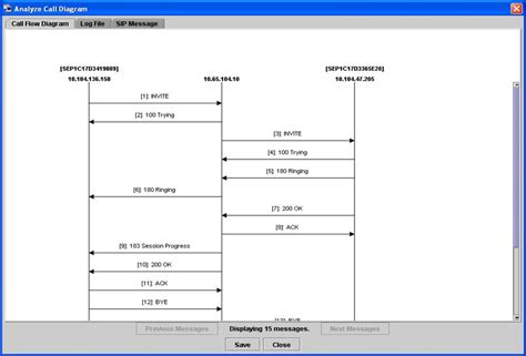 Image result for SIP Trace