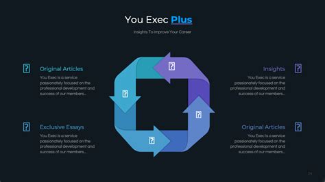 Process Flow Slide に対する画像結果