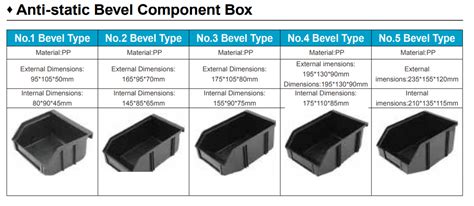 Image result for Static Systems Back Box with Gola Around