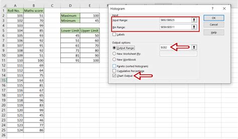 Image result for How to Do a Frequency Table in Excel