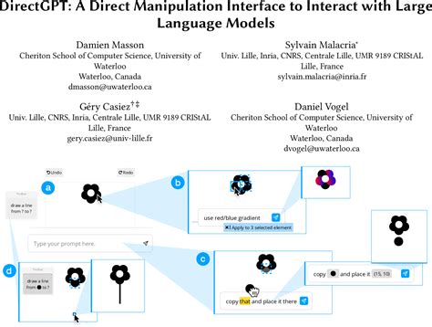 Image result for Direct Manipulation Interface Block Diagram