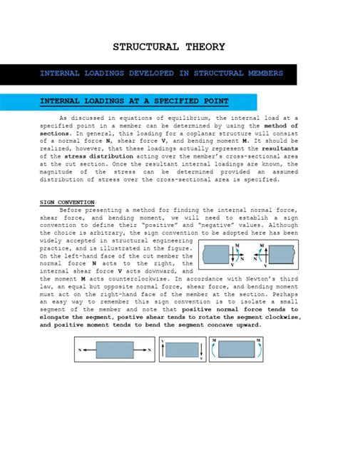 Image result for Structural Theory Illustration