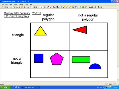 Afbeeldingsresultaten voor Carroll Diagram