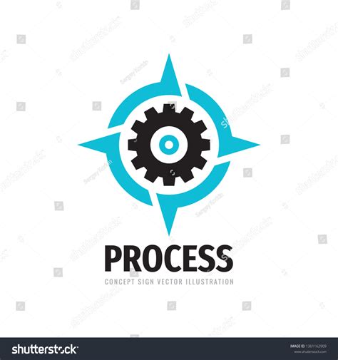 Process Model Logo に対する画像結果