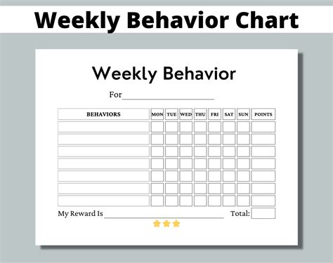 Toradh íomhá ar Behavior Chart Day 2 Min