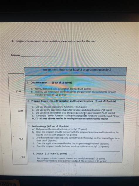 Toradh íomhá ar Introductory Python Meme