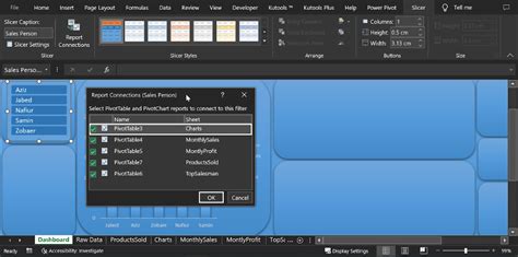 Image result for Dashboard Graph Excel