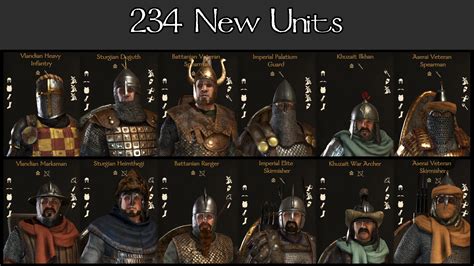 Image result for Bannerlord Mod Download
