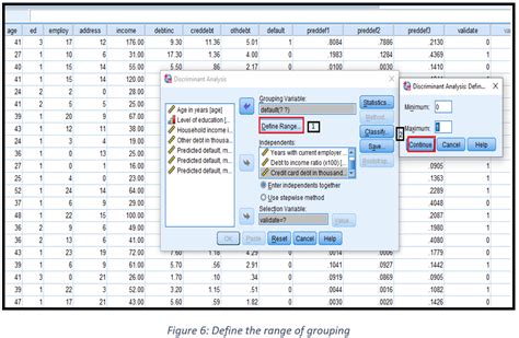 Image result for Discordant SPSS