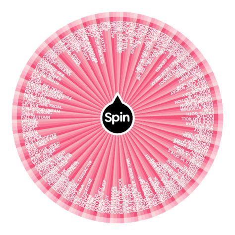 Image result for Roblox Wheel Codes PNG