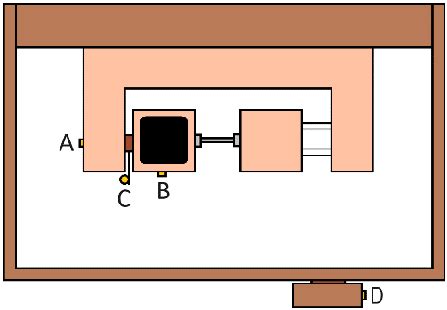 Temperature Sensor Location に対する画像結果