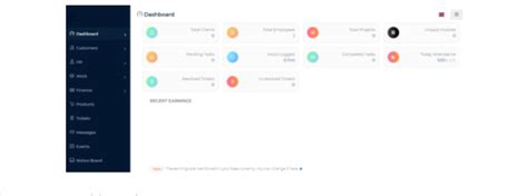 Image result for Panel Admin Account Page