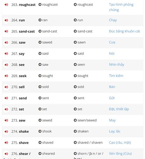Quy Tac Fab के लिए छवि परिणाम