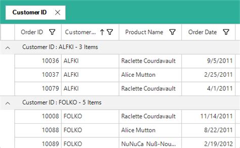 Toradh íomhá ar DataGridView Grouping WinForms