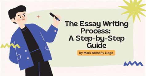 Image result for Writing Process Essay Examples