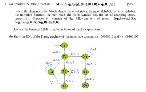 Image result for Turing Machine Problems X Y