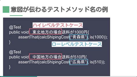 Coding Subtest に対する画像結果