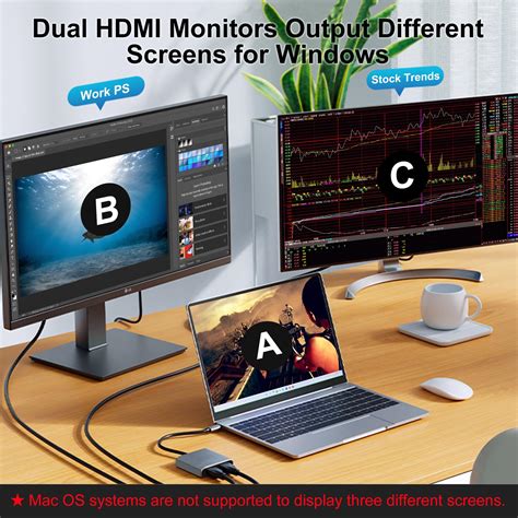 Image result for HDMI Dual Monitor Adapter