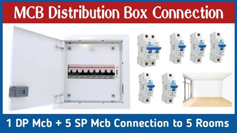نتيجة الصورة لـ Electrical DB Installation